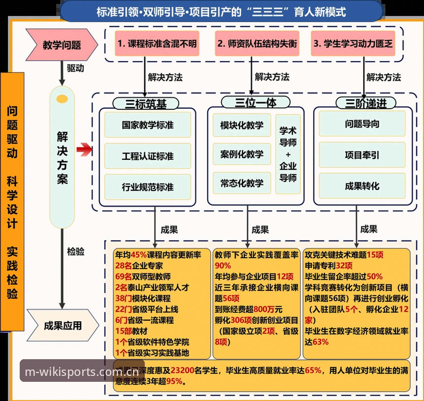 维基体育体育赛事对比最新动态：颠覆传统观赛体验的创新方案